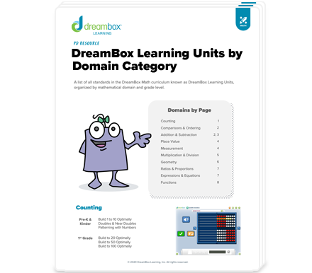 DreamBox Curriculum Guide