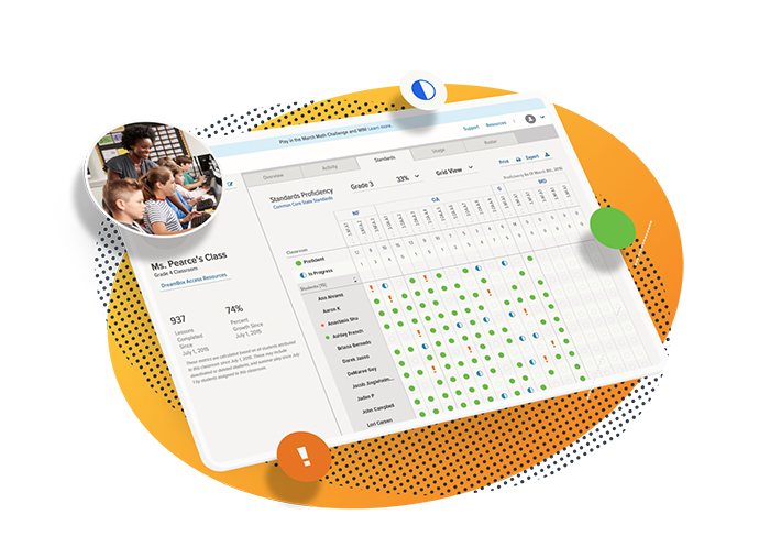 Student insights dashboard for teachers