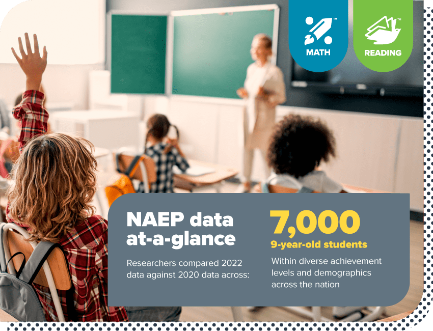 NAEP data at-a-glance
