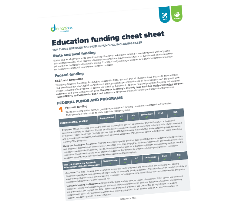 Education Funding Cheat Sheet Document